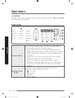 Предварительный просмотр 30 страницы Samsung DV50K8600E User Manual