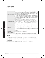 Предварительный просмотр 32 страницы Samsung DV50K8600E User Manual