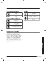 Предварительный просмотр 45 страницы Samsung DV50K8600E User Manual