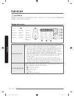 Предварительный просмотр 86 страницы Samsung DV50K8600E User Manual