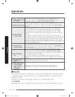 Предварительный просмотр 88 страницы Samsung DV50K8600E User Manual