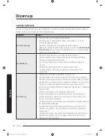 Предварительный просмотр 96 страницы Samsung DV50K8600E User Manual