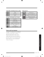 Предварительный просмотр 101 страницы Samsung DV50K8600E User Manual