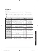 Предварительный просмотр 103 страницы Samsung DV50K8600E User Manual