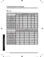 Предварительный просмотр 104 страницы Samsung DV50K8600E User Manual