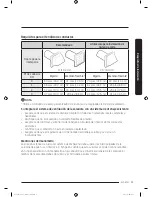 Предварительный просмотр 123 страницы Samsung DV50K8600E User Manual