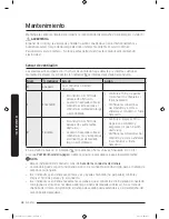 Предварительный просмотр 150 страницы Samsung DV50K8600E User Manual