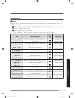 Предварительный просмотр 159 страницы Samsung DV50K8600E User Manual