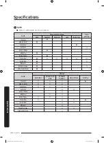 Preview for 48 page of Samsung DV50K8600EW User Manual