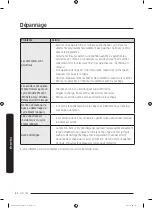 Preview for 98 page of Samsung DV50K8600EW User Manual