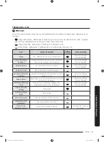 Preview for 103 page of Samsung DV50K8600EW User Manual