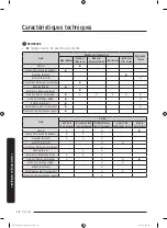 Preview for 104 page of Samsung DV50K8600EW User Manual