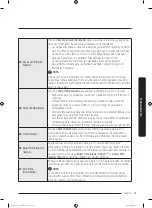 Preview for 143 page of Samsung DV50K8600EW User Manual