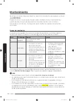 Preview for 150 page of Samsung DV50K8600EW User Manual