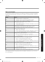 Preview for 155 page of Samsung DV50K8600EW User Manual