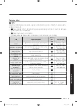 Preview for 159 page of Samsung DV50K8600EW User Manual