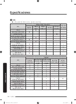 Preview for 160 page of Samsung DV50K8600EW User Manual