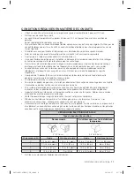 Предварительный просмотр 55 страницы Samsung DV511AE Series User Manual