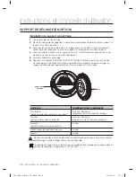 Предварительный просмотр 74 страницы Samsung DV511AE Series User Manual