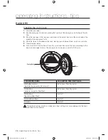 Предварительный просмотр 28 страницы Samsung DV520AE-02836A-01 User Manual