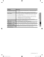 Предварительный просмотр 33 страницы Samsung DV520AE-02836A-01 User Manual