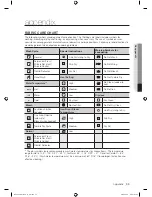 Предварительный просмотр 35 страницы Samsung DV520AE-02836A-01 User Manual