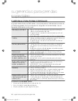 Предварительный просмотр 74 страницы Samsung DV520AE-02836A-01 User Manual