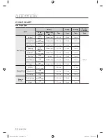 Preview for 38 page of Samsung DV520AE series User Manual