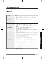 Preview for 41 page of Samsung DV52J8060E(G) series User Manual