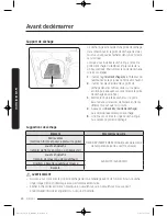 Preview for 86 page of Samsung DV52J8060E(G) series User Manual