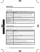 Preview for 92 page of Samsung DV52J8060E(G) series User Manual