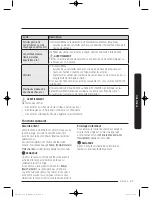 Preview for 93 page of Samsung DV52J8060E(G) series User Manual