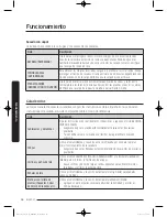 Preview for 148 page of Samsung DV52J8060E(G) series User Manual