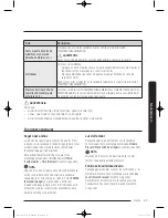 Preview for 149 page of Samsung DV52J8060E(G) series User Manual