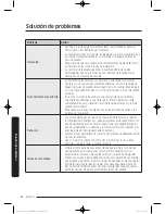 Preview for 154 page of Samsung DV52J8060E(G) series User Manual