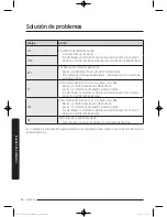 Preview for 156 page of Samsung DV52J8060E(G) series User Manual