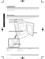 Предварительный просмотр 10 страницы Samsung DV52J8060E User Manual