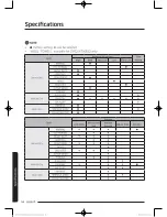 Предварительный просмотр 56 страницы Samsung DV52J8060E User Manual