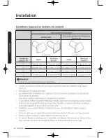 Предварительный просмотр 78 страницы Samsung DV52J8060E User Manual