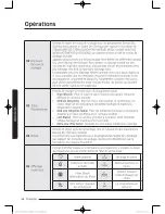 Предварительный просмотр 102 страницы Samsung DV52J8060E User Manual