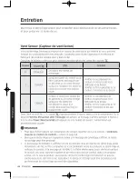 Предварительный просмотр 110 страницы Samsung DV52J8060E User Manual