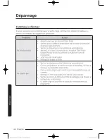 Предварительный просмотр 112 страницы Samsung DV52J8060E User Manual