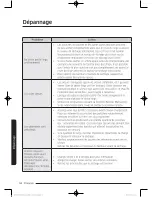 Предварительный просмотр 114 страницы Samsung DV52J8060E User Manual