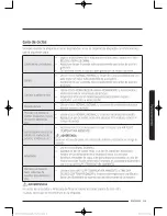 Предварительный просмотр 171 страницы Samsung DV52J8060E User Manual