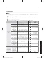 Предварительный просмотр 183 страницы Samsung DV52J8060E User Manual