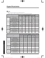 Предварительный просмотр 184 страницы Samsung DV52J8060E User Manual