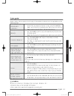 Предварительный просмотр 43 страницы Samsung DV52J8700E(G) series User Manual