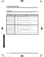 Предварительный просмотр 48 страницы Samsung DV52J8700E(G) series User Manual