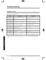 Предварительный просмотр 52 страницы Samsung DV52J8700E(G) series User Manual