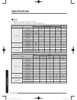 Предварительный просмотр 56 страницы Samsung DV52J8700E(G) series User Manual